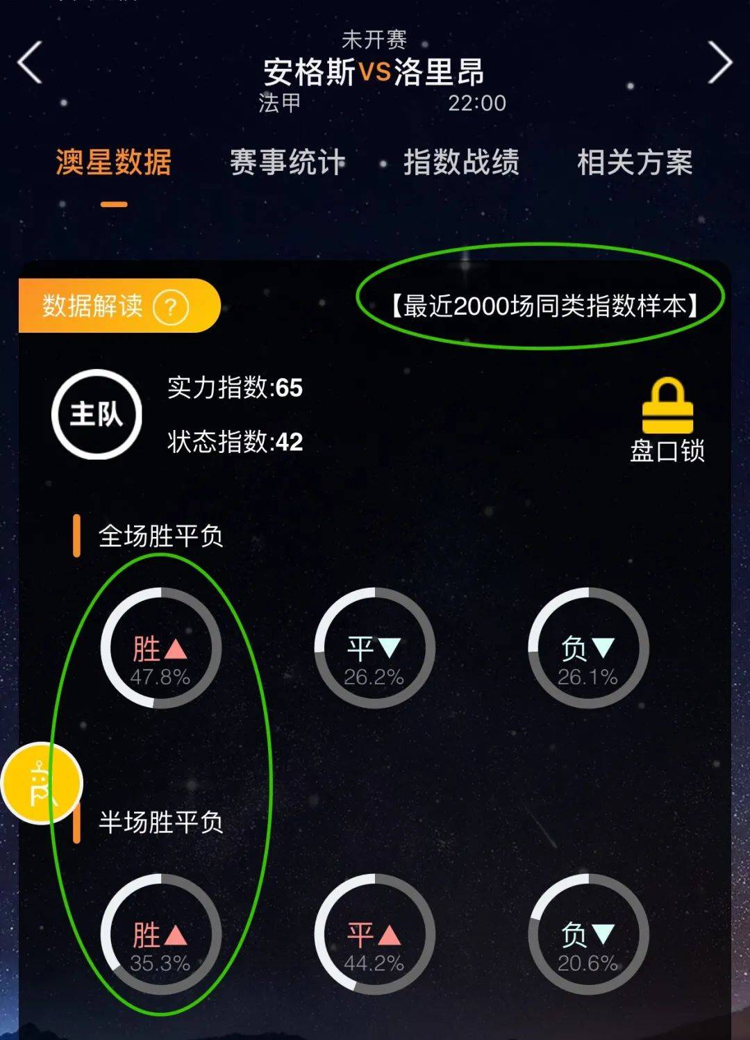 强了